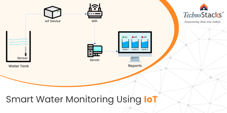 How Iot Can Help In Smart Water Meter Management