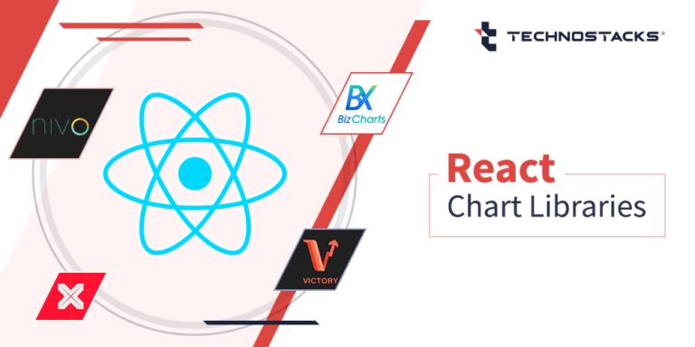 15 Best React Chart Libraries in 2024 | Technostacks