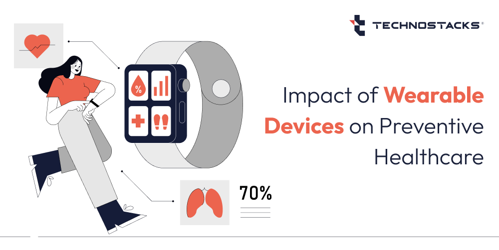 Impact of Wearable Devices on Preventive Healthcare