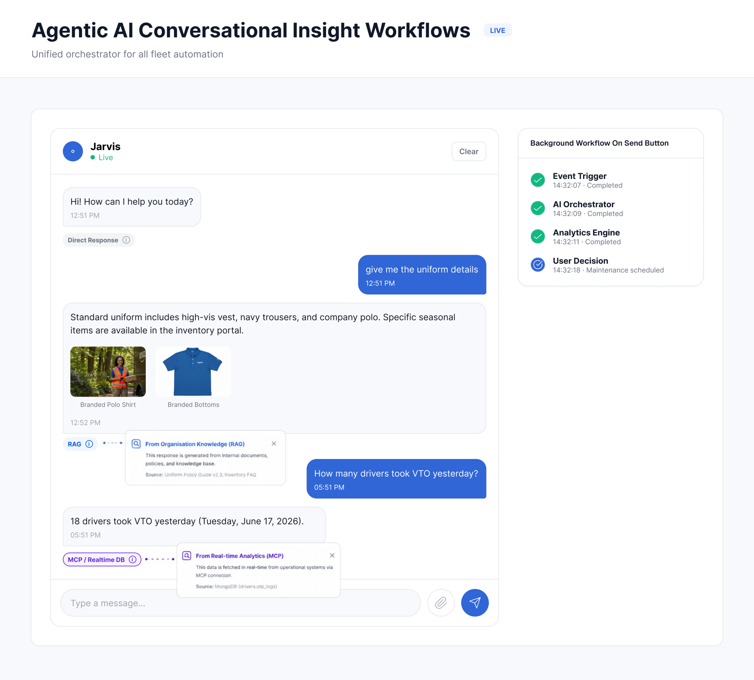 Agentic-AI-Event-Based-Workflow