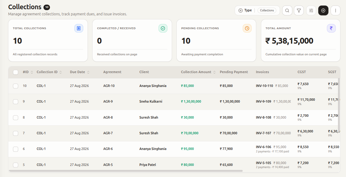 Collections module linking agreements to invoices with collection amount, pending payment and GST